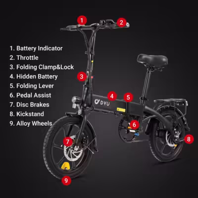 A1F PRO Električno kolo 36V 7.8AH Akumulator 250W Motor 16 colska kolesa 60KM dosega 19 A1F PRO Elektrofahrrad 36V 7.8AH Akku 250W Motor 16 Zoll Räder 60KM Reichweite